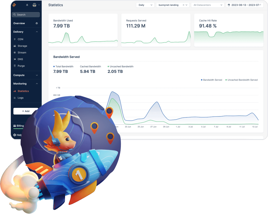 Screenshot of bunny.net's product