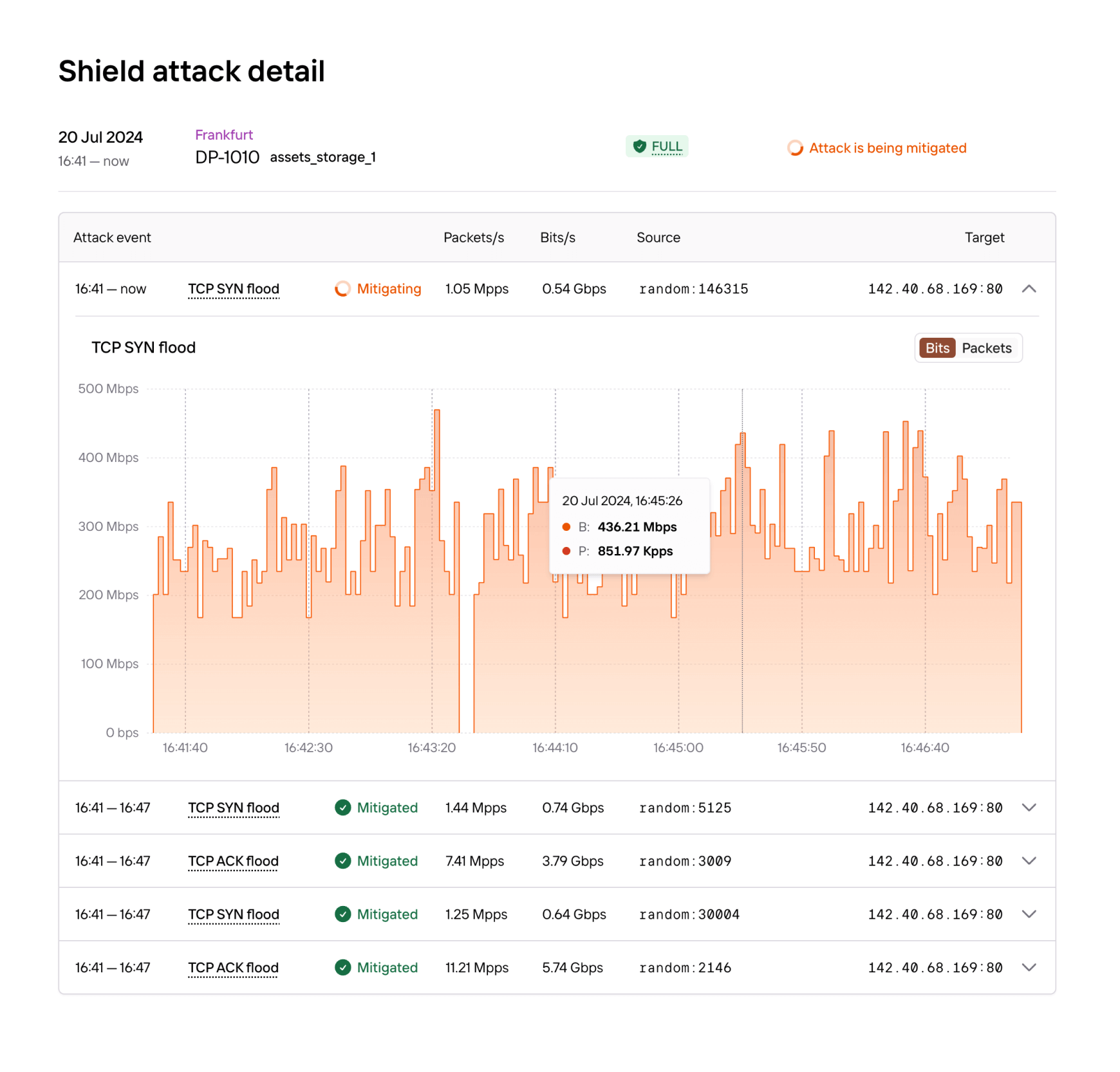 Screenshot of Shield settings UI in Client panel
